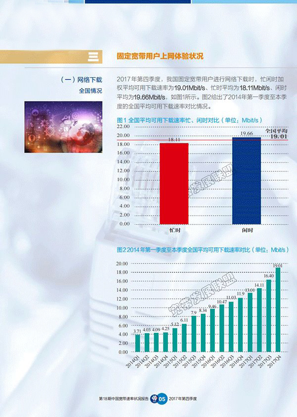 【方圓信息快訊】寬帶發展聯盟：用戶網絡體驗持續提升