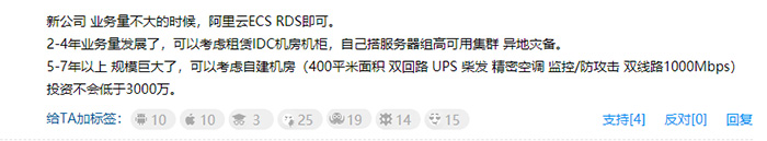 80%的需求量 企業數據中心該自建還是租賃