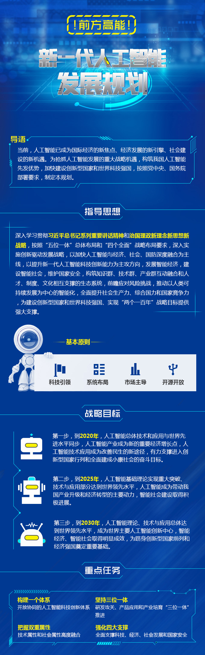 【方圓信息快訊】國務院印發《新一代人工智能發展規劃》
