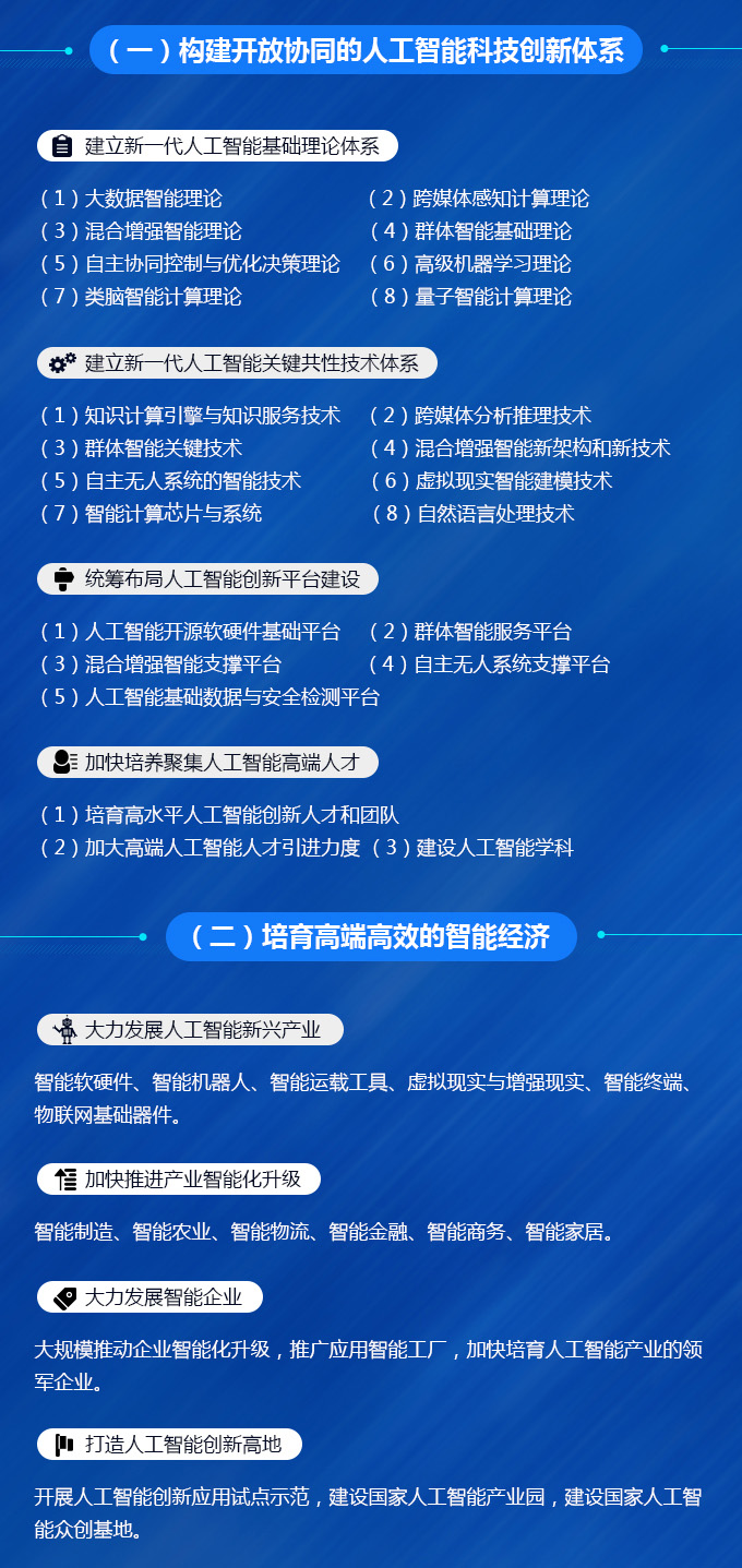 【方圓信息快訊】國務院印發《新一代人工智能發展規劃》