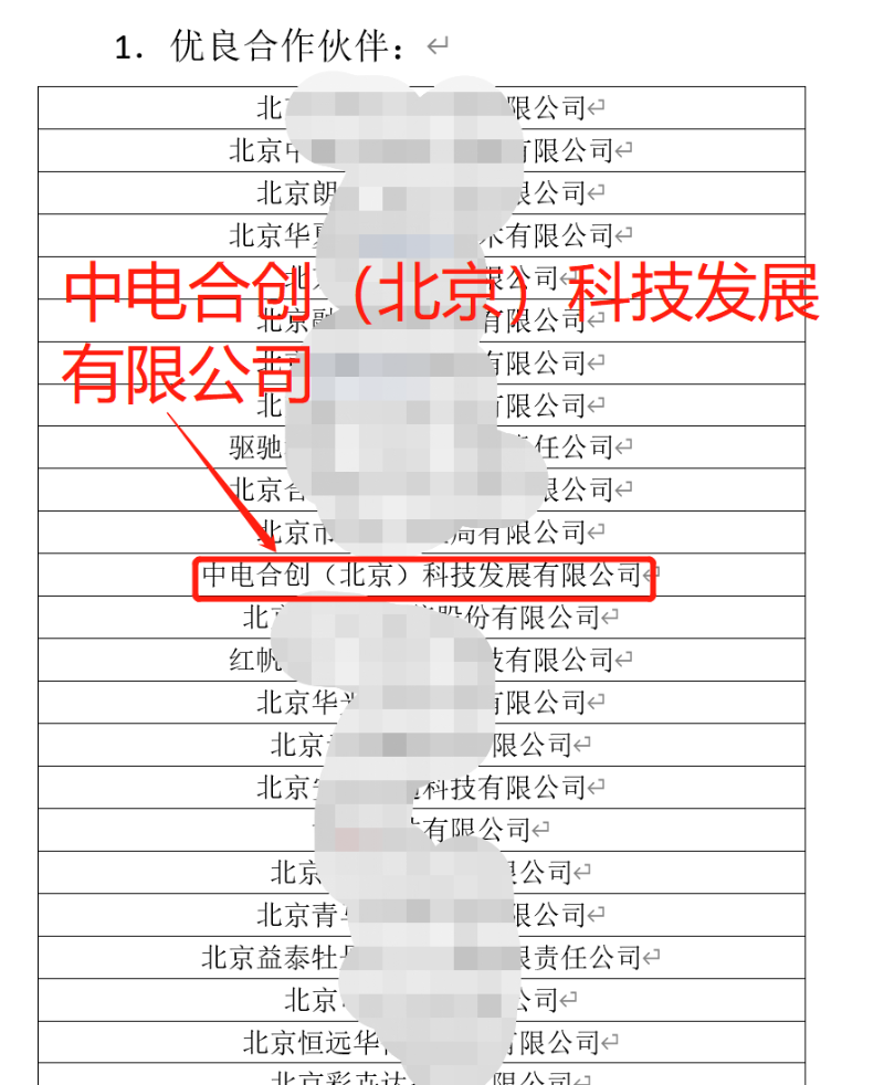 喜訊---中電合創被評‘聯通政企產業互聯網優良合作伙伴’