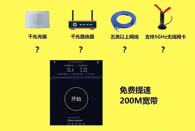 【方圓信息快訊】寬帶提速寶典:想體驗免費提速200M的寬帶真難