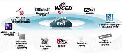【方圓信息快訊】工信部要求加快物聯網NB-IoT落地并提出預期目標