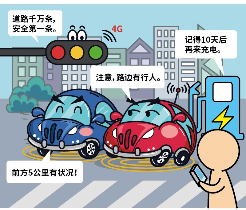 科普|90秒看懂車聯網