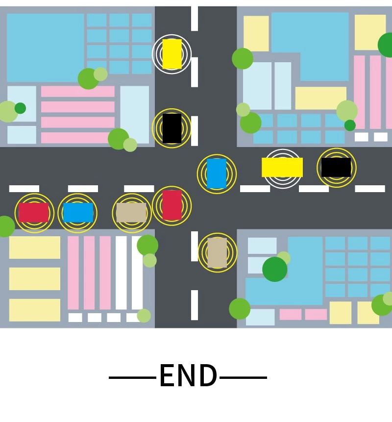科普|90秒看懂車聯網