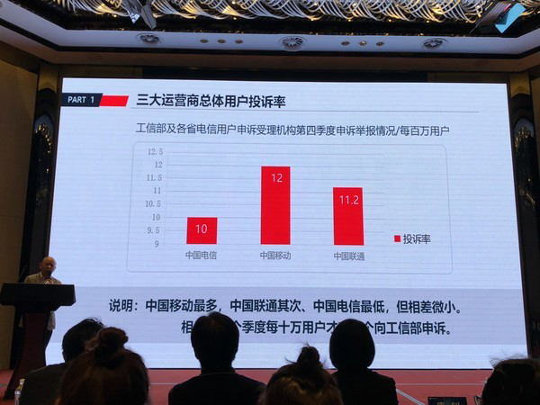 【方圓信息快訊】315通信質量報告發布 六大亂象驚眾人