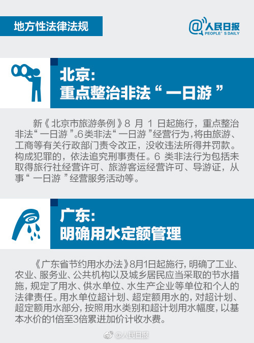 【方圓信息快訊】個人同行異地取款免手續費？8月新規解讀！