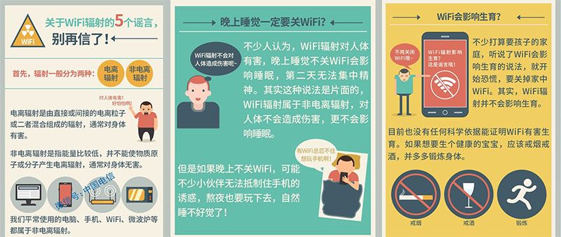 【方圓信息快訊】wifi輻射科普