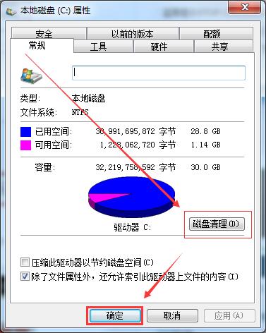 電腦的C盤變紅了怎么辦？電腦C盤滿了怎么清理？