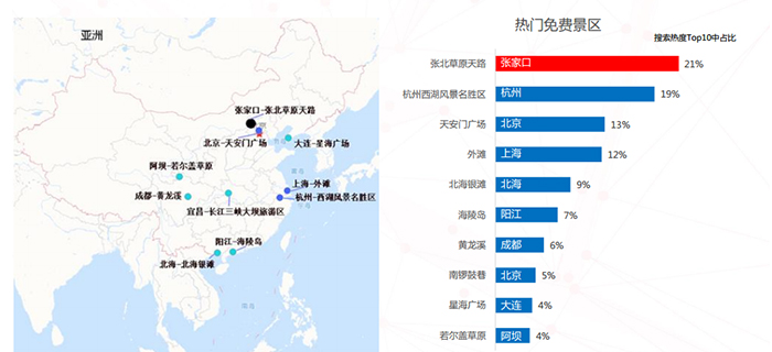 【方圓信息快訊】來了！十一國慶出行指南！