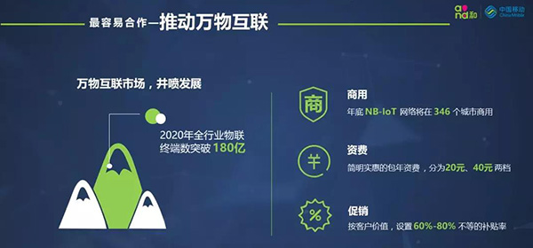 【方圓信息快訊】三大運營商物聯網NB-LoT資費標準