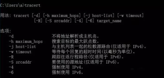 通訊行業從業人員：除了ping你還需要知道的常用網絡命令