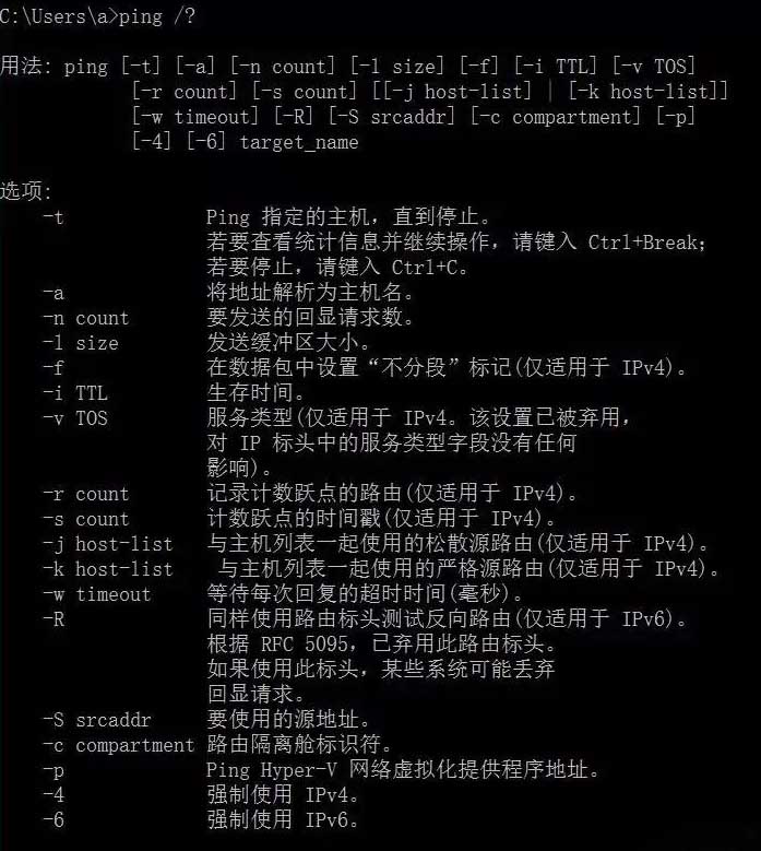 通訊行業從業人員：除了ping你還需要知道的常用網絡命令
