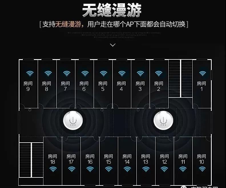 無線ap與無線路由器的區(qū)別