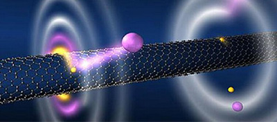 【方圓信息快訊】中國首個商用量子通信專網(wǎng)測試成功