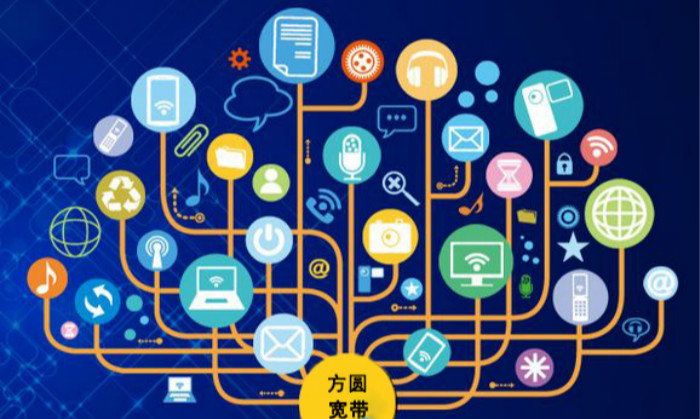 通訊資源提供
