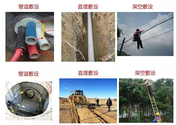 光纖是怎樣到戶的？