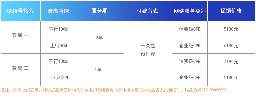中電室內5G信號覆蓋及手機信號增強產品介紹