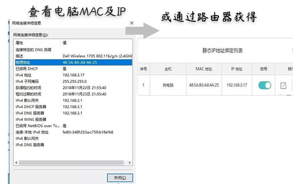 網管福利！局域網幾大棘手問題及解決方案