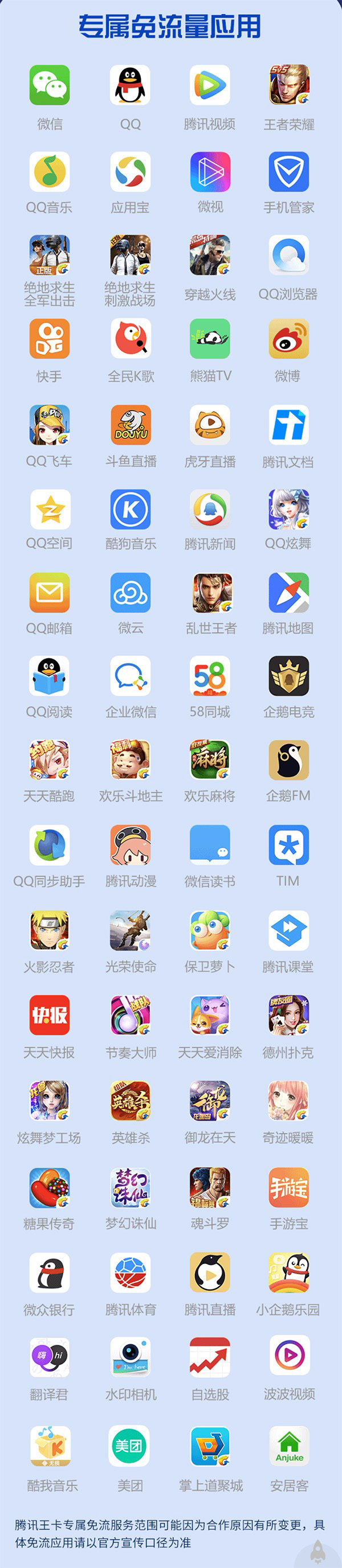 【方圓信息快訊】騰訊王卡免流家族再添員：放心刷微博