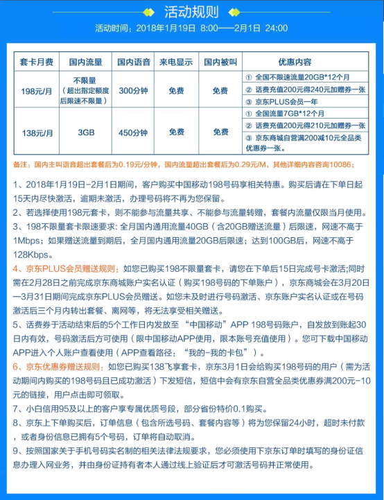 2018新號段新套餐，三大運營商你選誰？