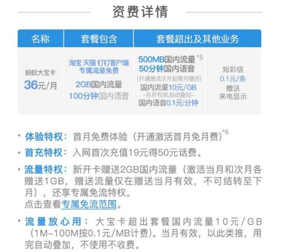 2018新號段新套餐，三大運營商你選誰？