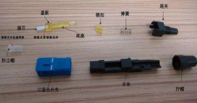 光纖光纜線路故障原因分析