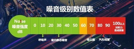 【方圓信息快訊】近三成抽檢不合格 315買空凈你得看這篇