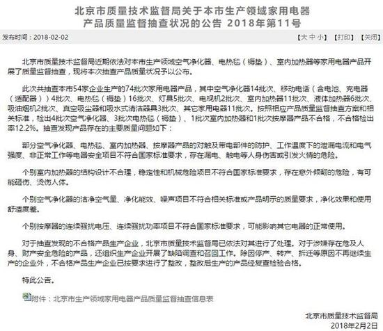 【方圓信息快訊】近三成抽檢不合格 315買空凈你得看這篇