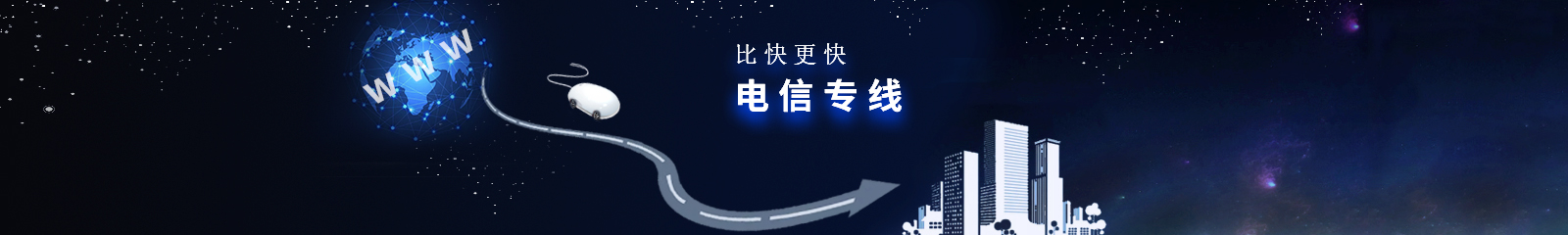 電信專線