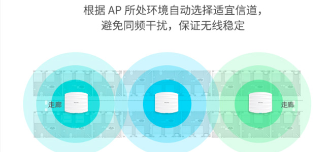 WiFi信號(hào)不理想？看看網(wǎng)絡(luò)設(shè)備部署對(duì)了嗎？