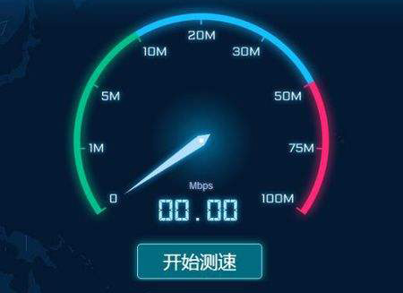 上行帶寬和下行寬帶是什么意思？為何差這么多？