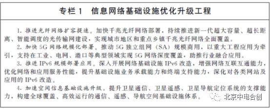 加快信息網(wǎng)絡(luò)設(shè)施建設(shè)夯實(shí)數(shù)字經(jīng)濟(jì)發(fā)展基礎(chǔ)