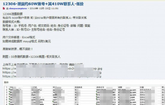 12306旅客信息被公開出售 官方：為第三方泄漏